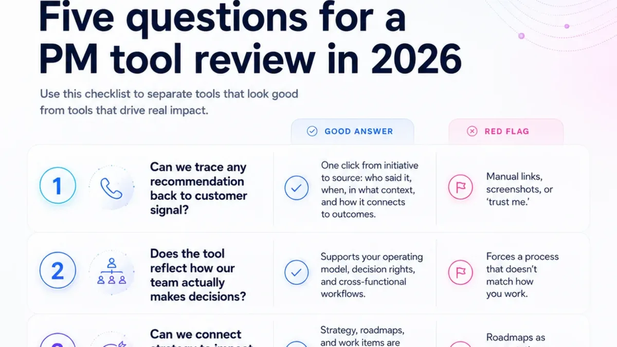 A checklist with Good Answer and Red Flag columns for 5 questions to use in a PM tool review.