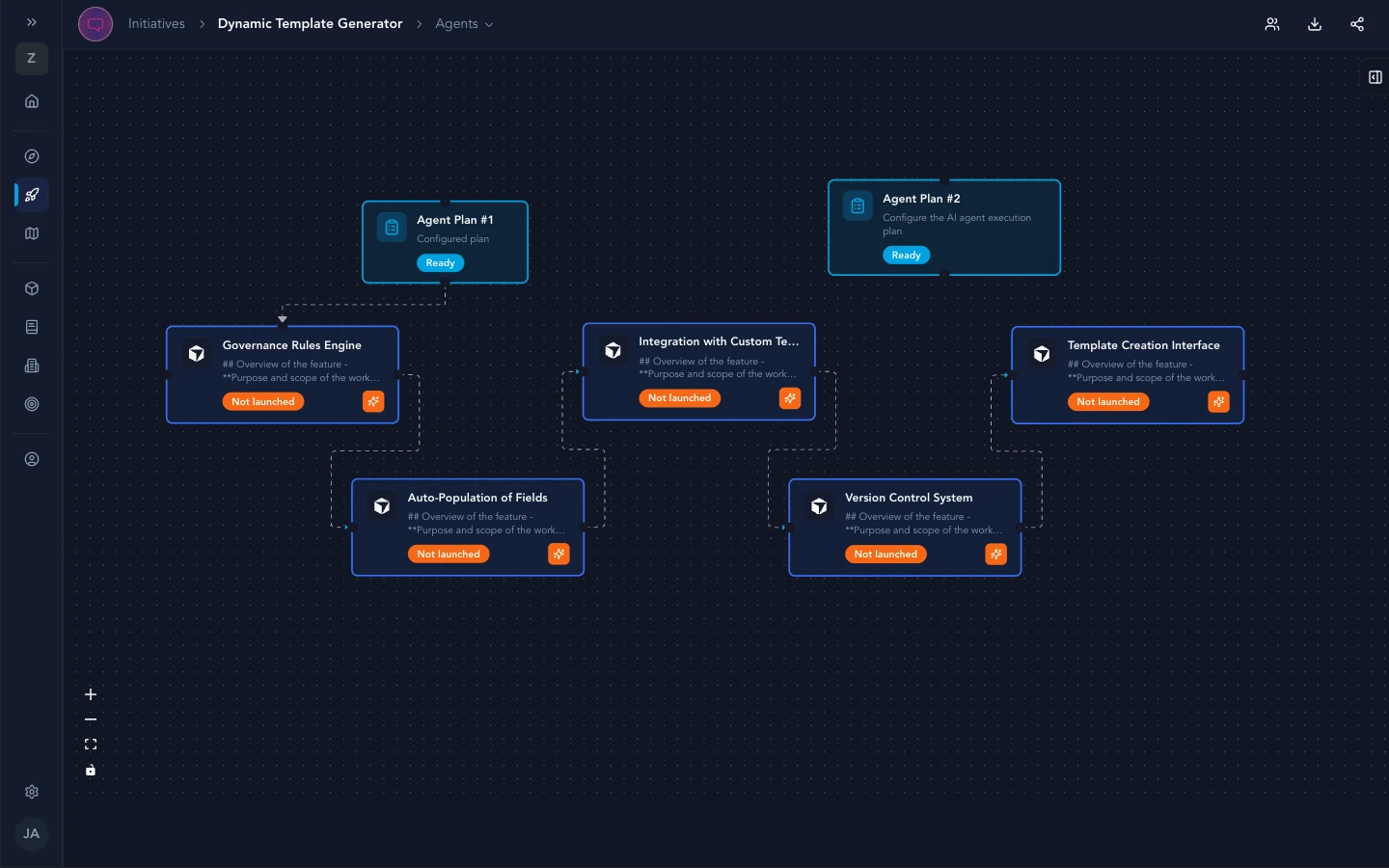 Codegen with product intent