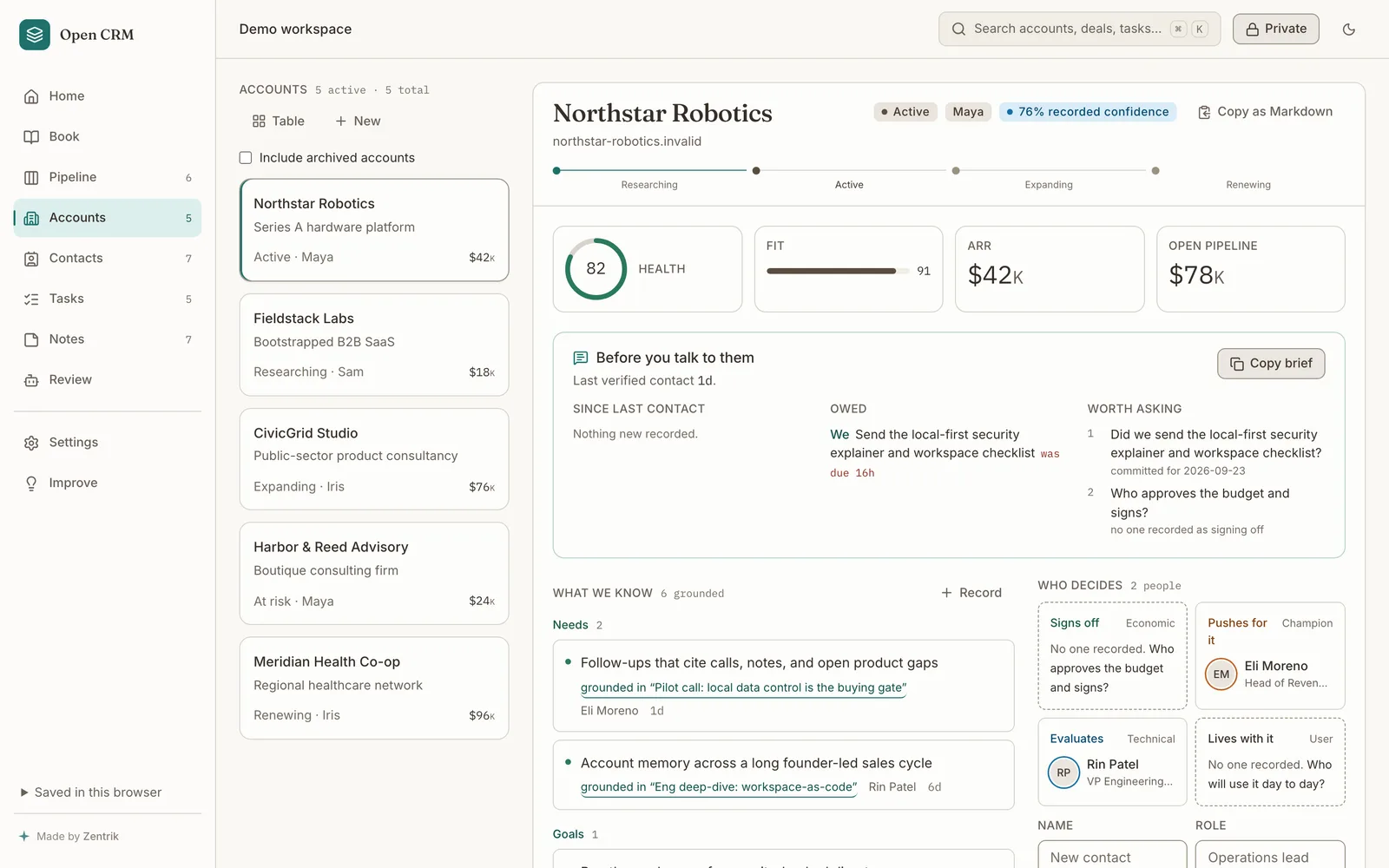 An Open CRM account: the brief before a conversation, what we know with the note behind each claim, and who decides.